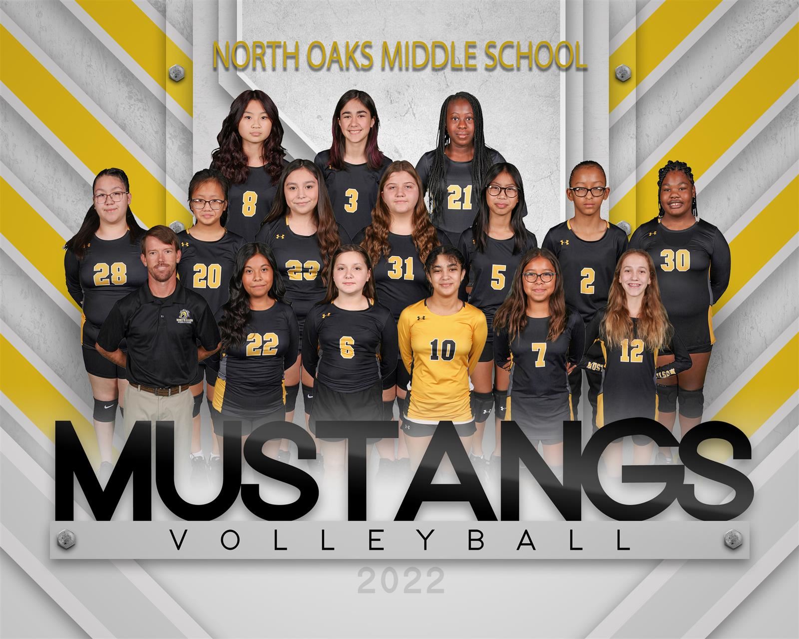 7th B Team
